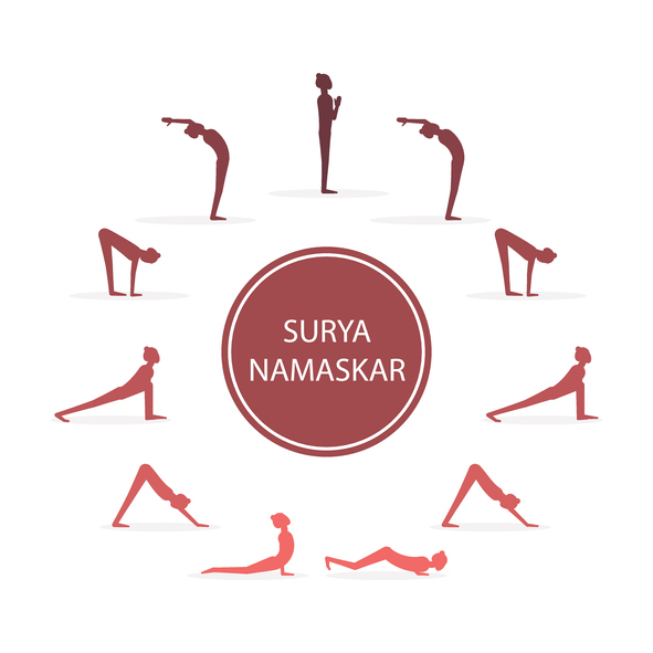 Einführung in die Yoga-Praxis. Surya Namaskar, der Sonnengruß
